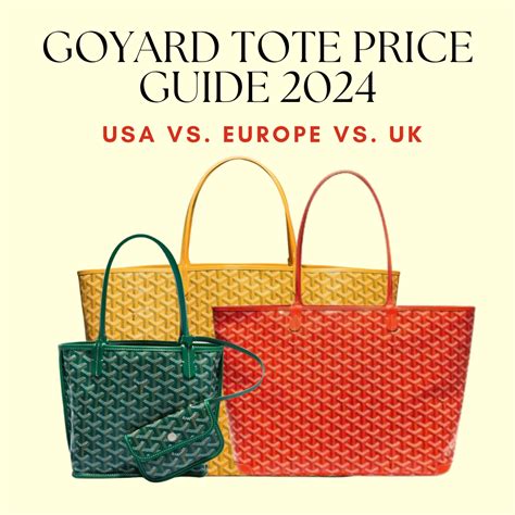 goyard france prince vs us|goyard price in usa.